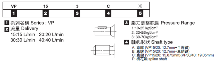 VPE-F08-A-10 YEOSHE Hydraulic Variable Vane Pump
